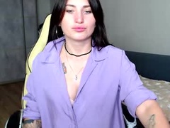 Recent screenshot of elliswick